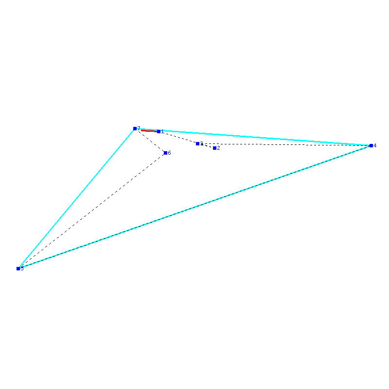 Flugauswertung